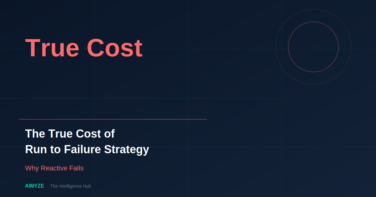 The True Cost of Run-to-Failure Strategy