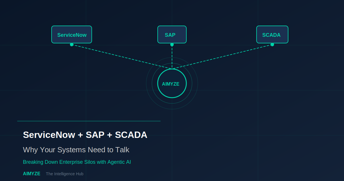 ServiceNow + SAP + SCADA: Why Your Systems Need to Talk to Each Other